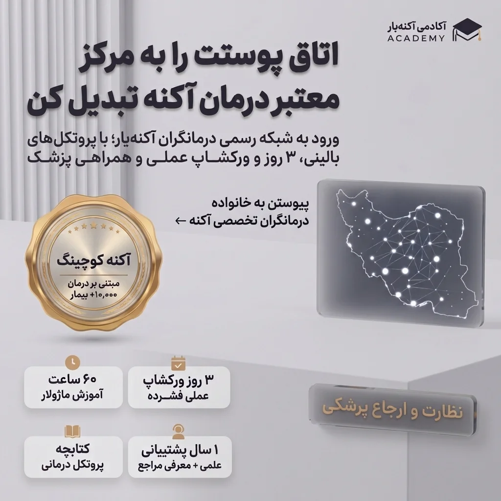 دوره اکنه کوچینگ آکادمی آکنه‌یار