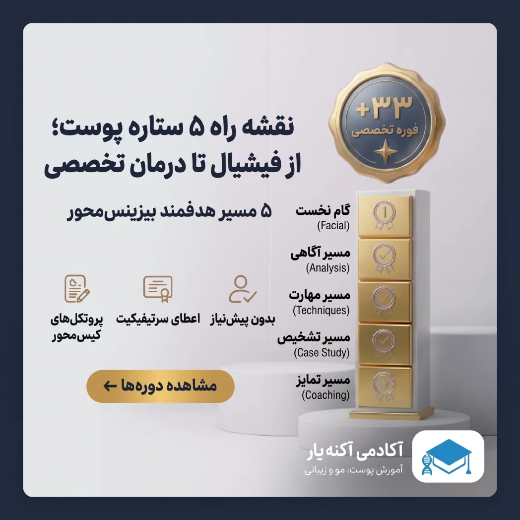 مسیرهای یادگیری آکادمی آکنه‌یار
